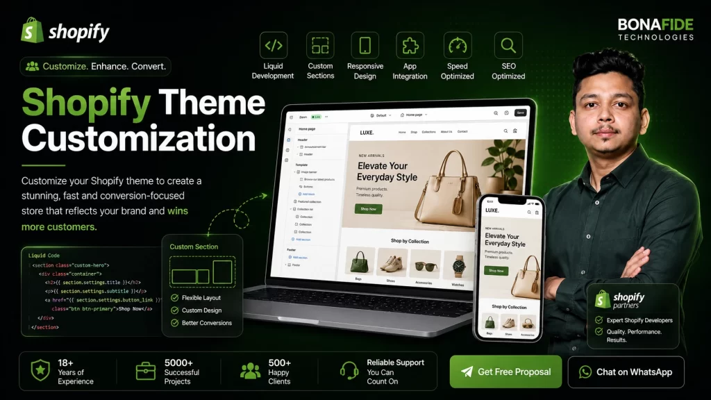 Shopify Theme Customization
